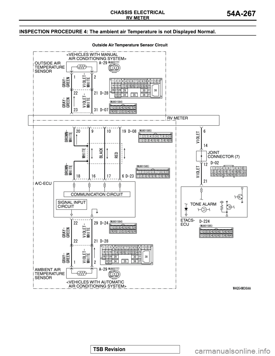 MITSUBISHI MONTERO 2004  Service Repair Manual 