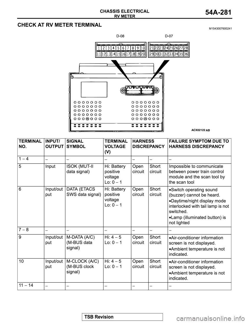 MITSUBISHI MONTERO 2004  Service Repair Manual 