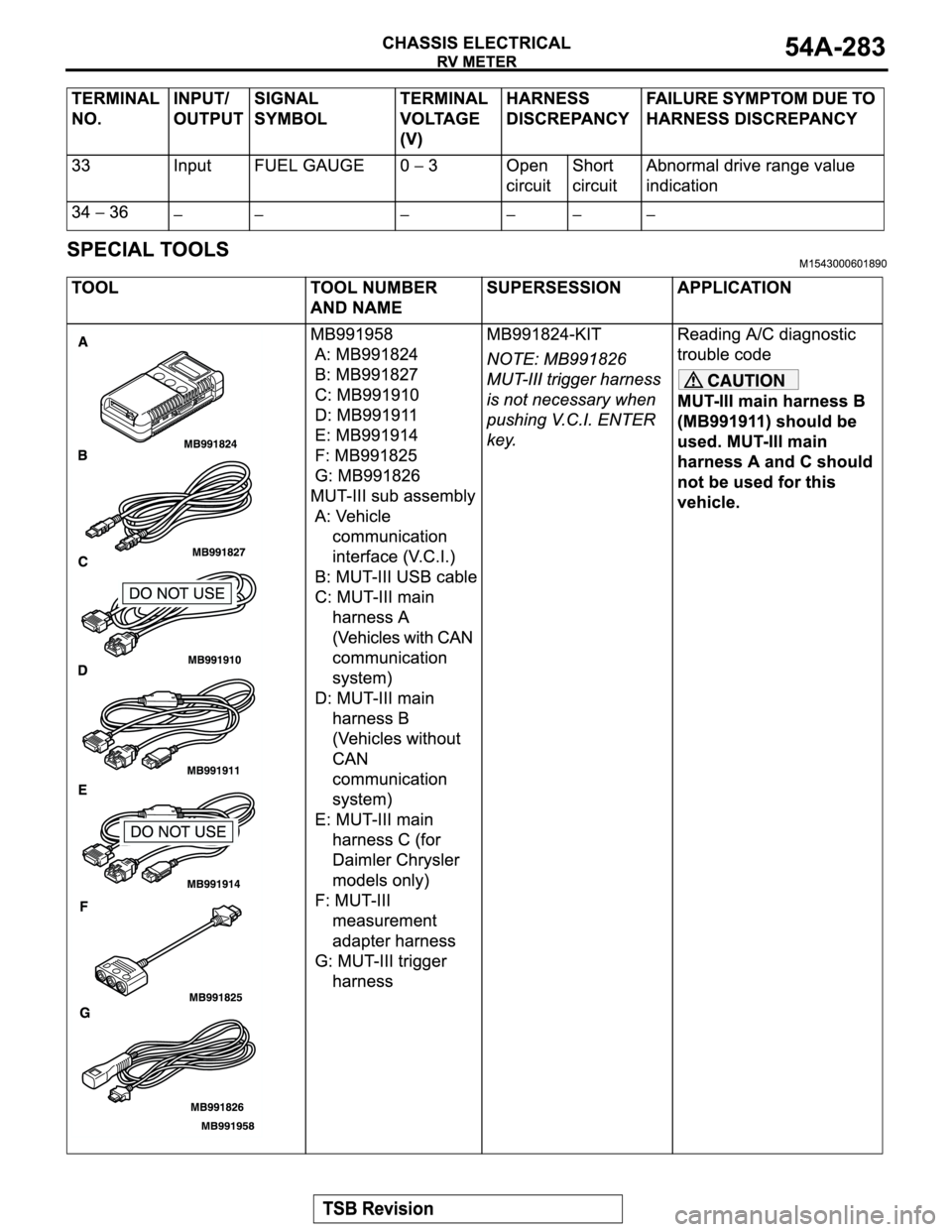 MITSUBISHI MONTERO 2004  Service Repair Manual 