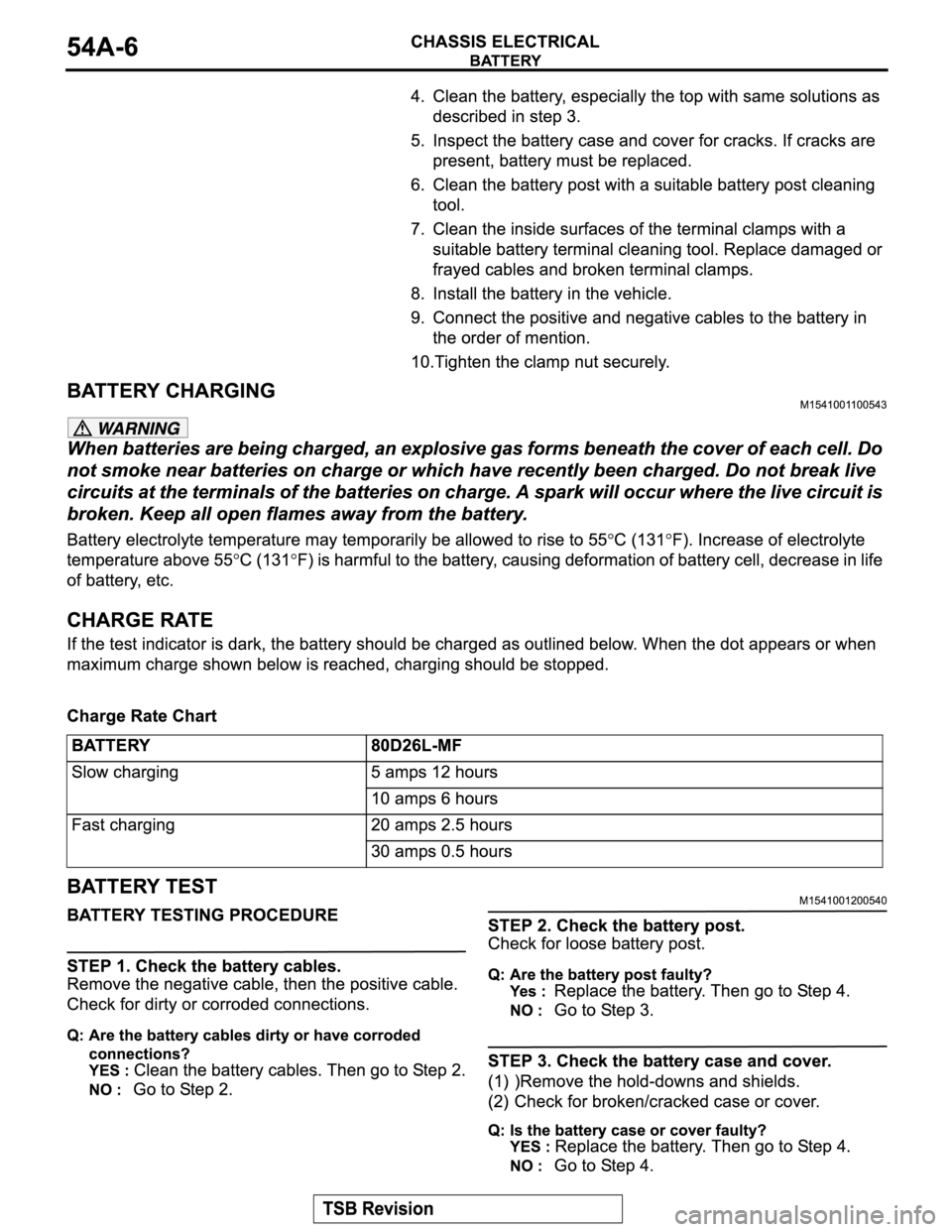 MITSUBISHI MONTERO 2004  Service Repair Manual 