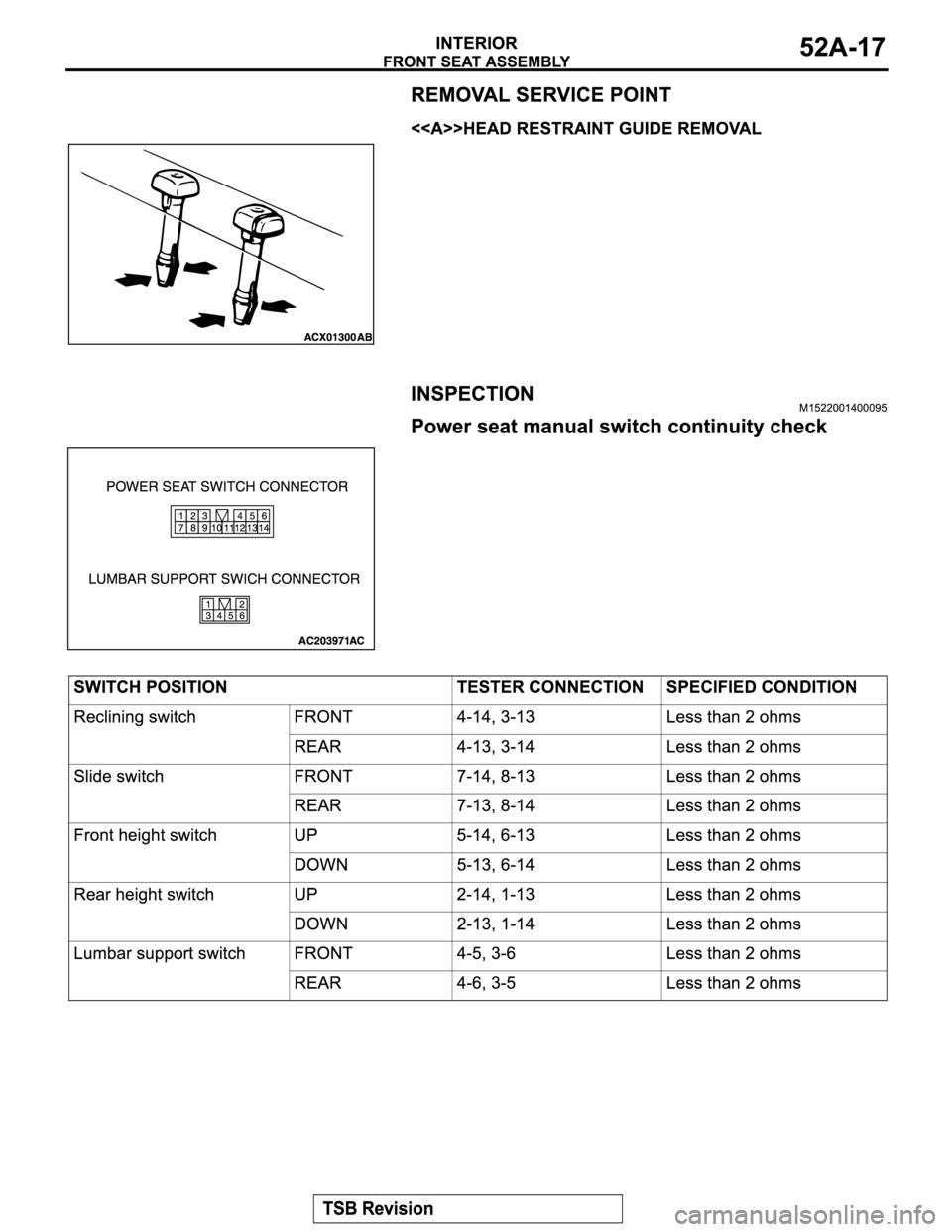 MITSUBISHI MONTERO 2004  Service Repair Manual 