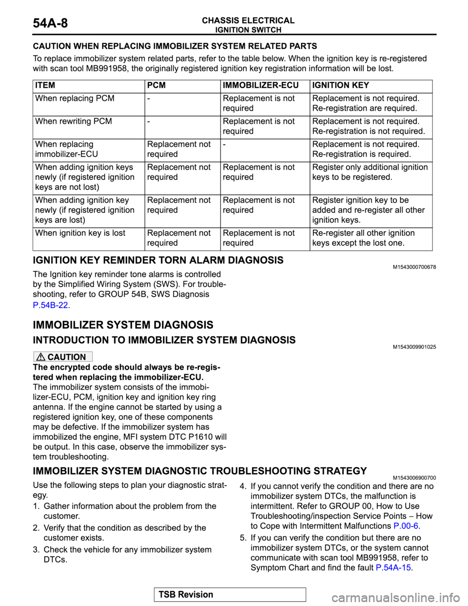 MITSUBISHI MONTERO 2004  Service Repair Manual 