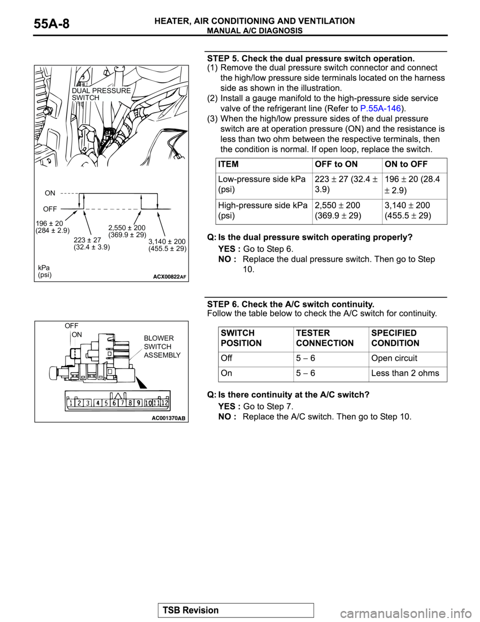 MITSUBISHI MONTERO 2004  Service Repair Manual ON
OFF
196 ± 20
(284 ± 2.9)
223 ± 27
(32.4 ± 3.9)2,550 ± 200
(369.9 ± 29)
3,140 ± 200
(455.5 ± 29)
kPa
(psi)
DUAL PRESSURE 
SWITCH
OFF
ON
BLOWER
SWITCH
ASSEMBLY 