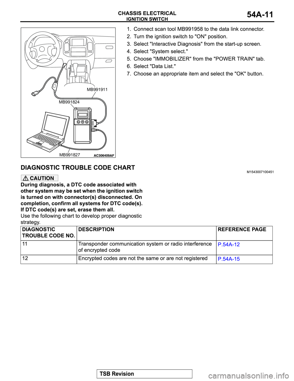 MITSUBISHI MONTERO 2004  Service Repair Manual MB991911
MB991824
MB991827 