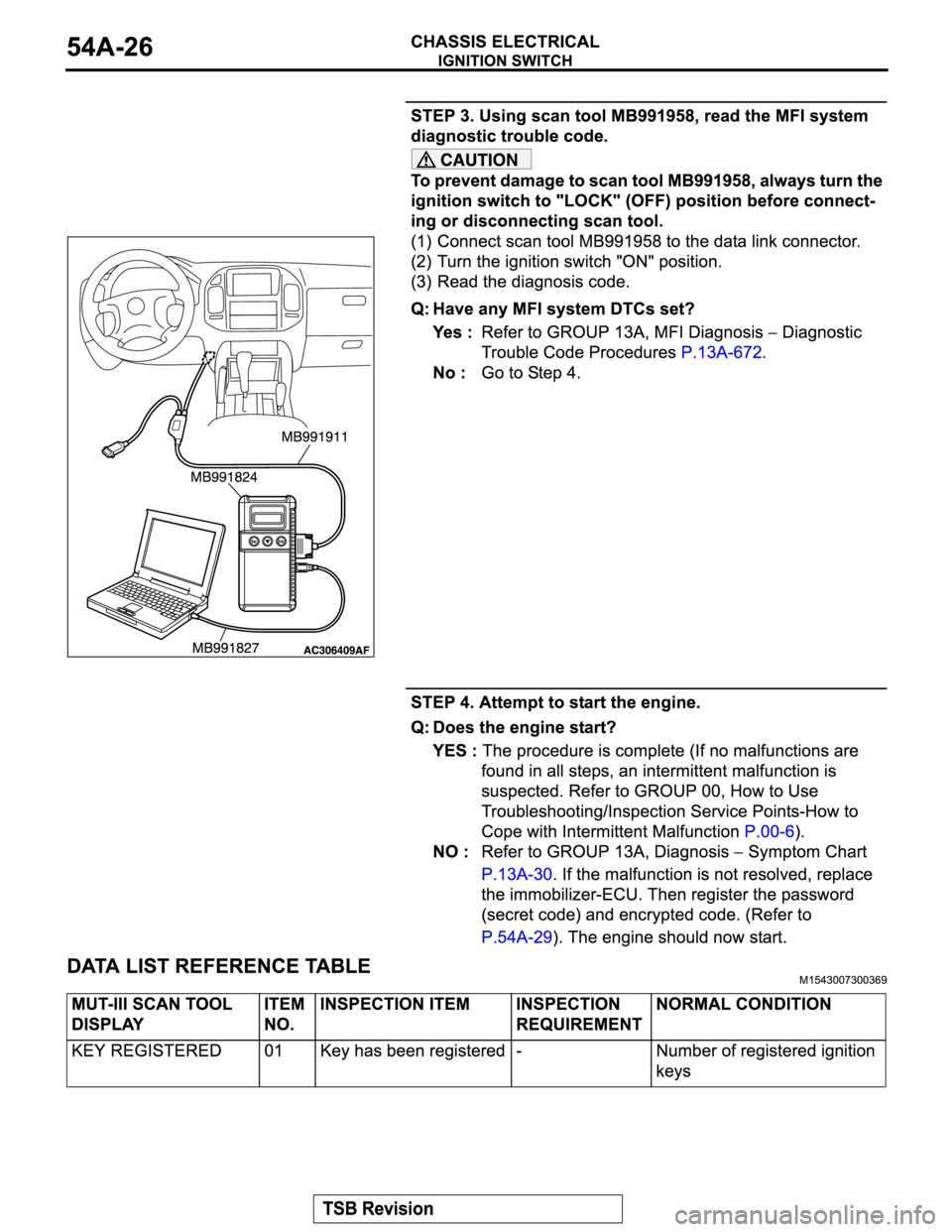 MITSUBISHI MONTERO 2004  Service Repair Manual 