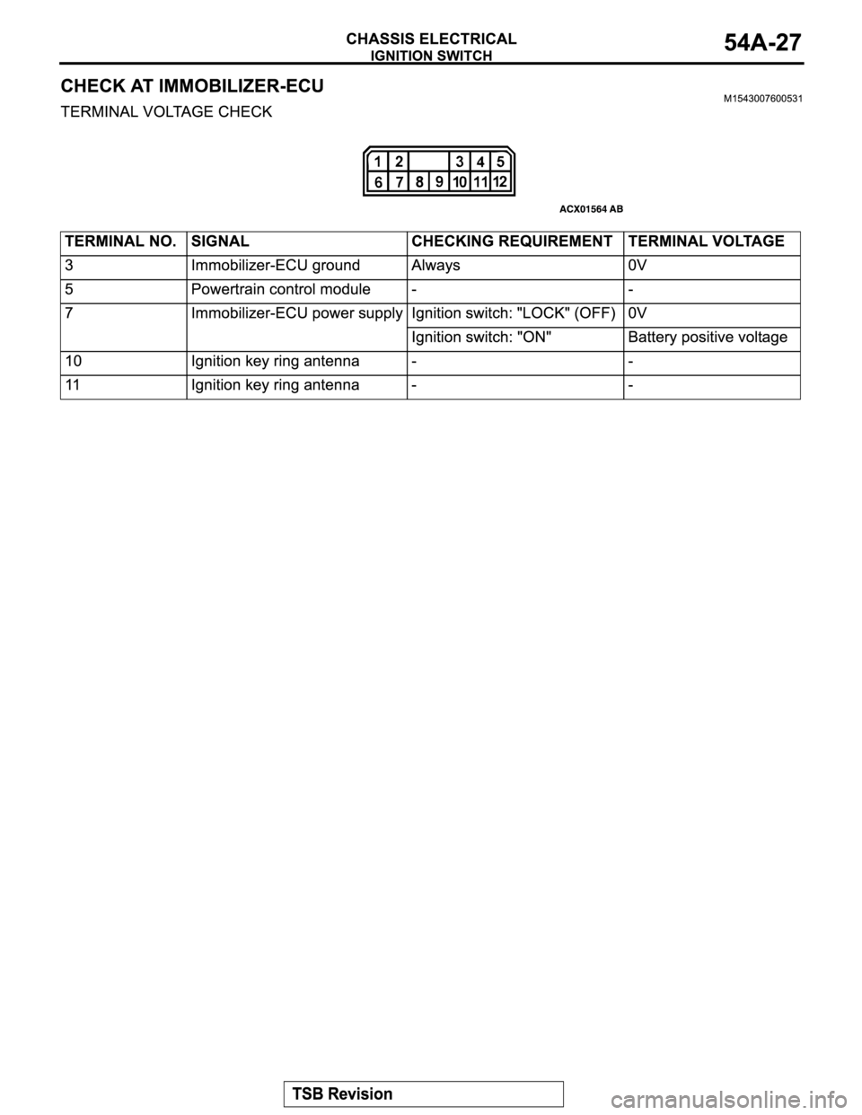 MITSUBISHI MONTERO 2004  Service Repair Manual 