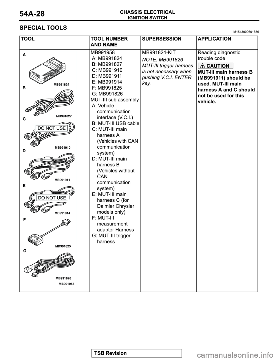 MITSUBISHI MONTERO 2004  Service Repair Manual 