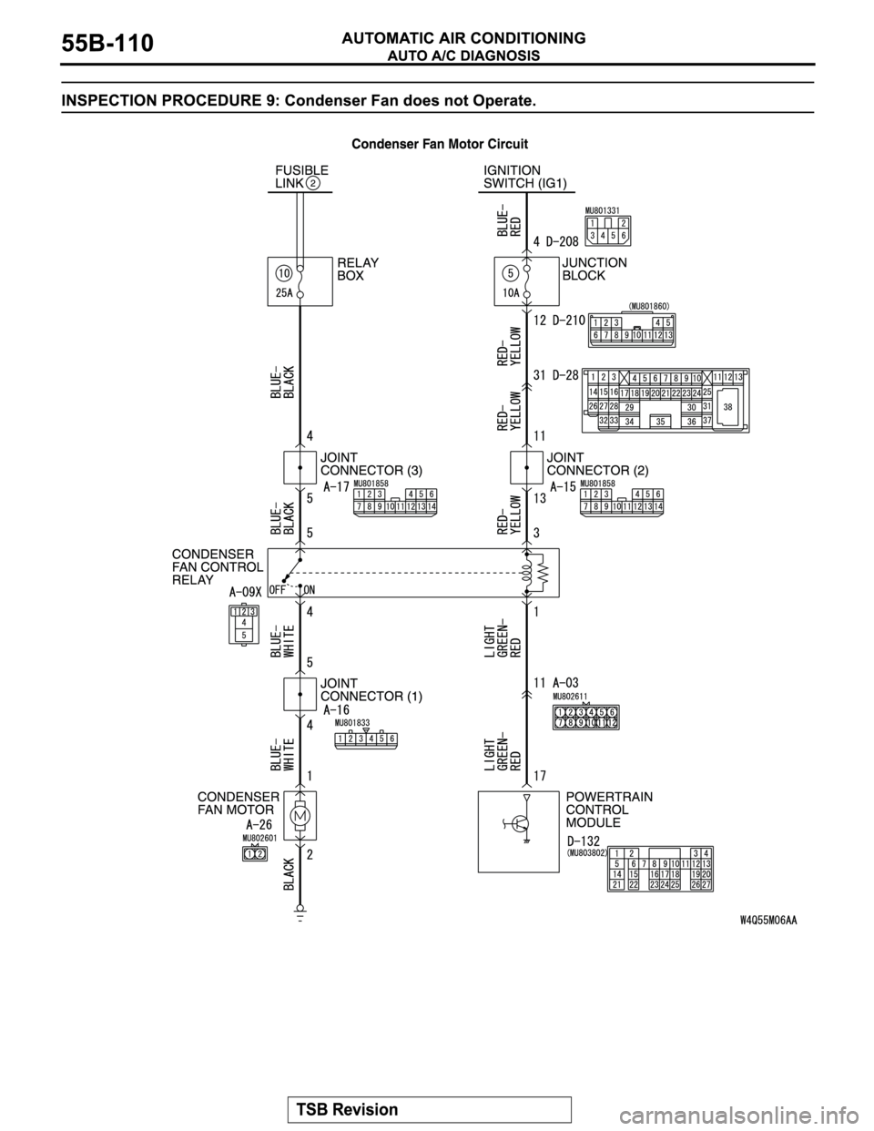 MITSUBISHI MONTERO 2004  Service Repair Manual 