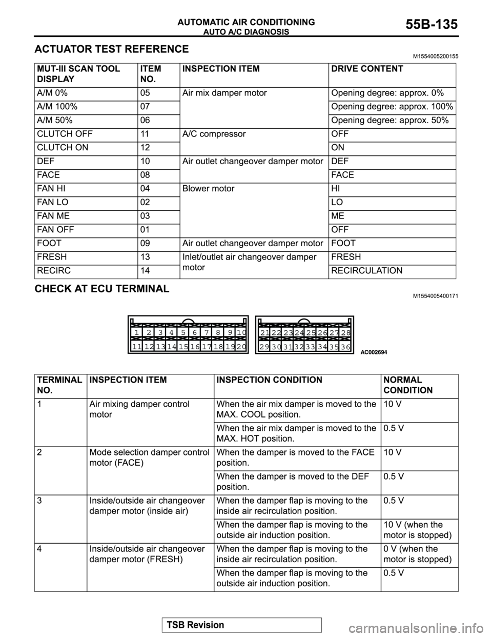 MITSUBISHI MONTERO 2004  Service Repair Manual 