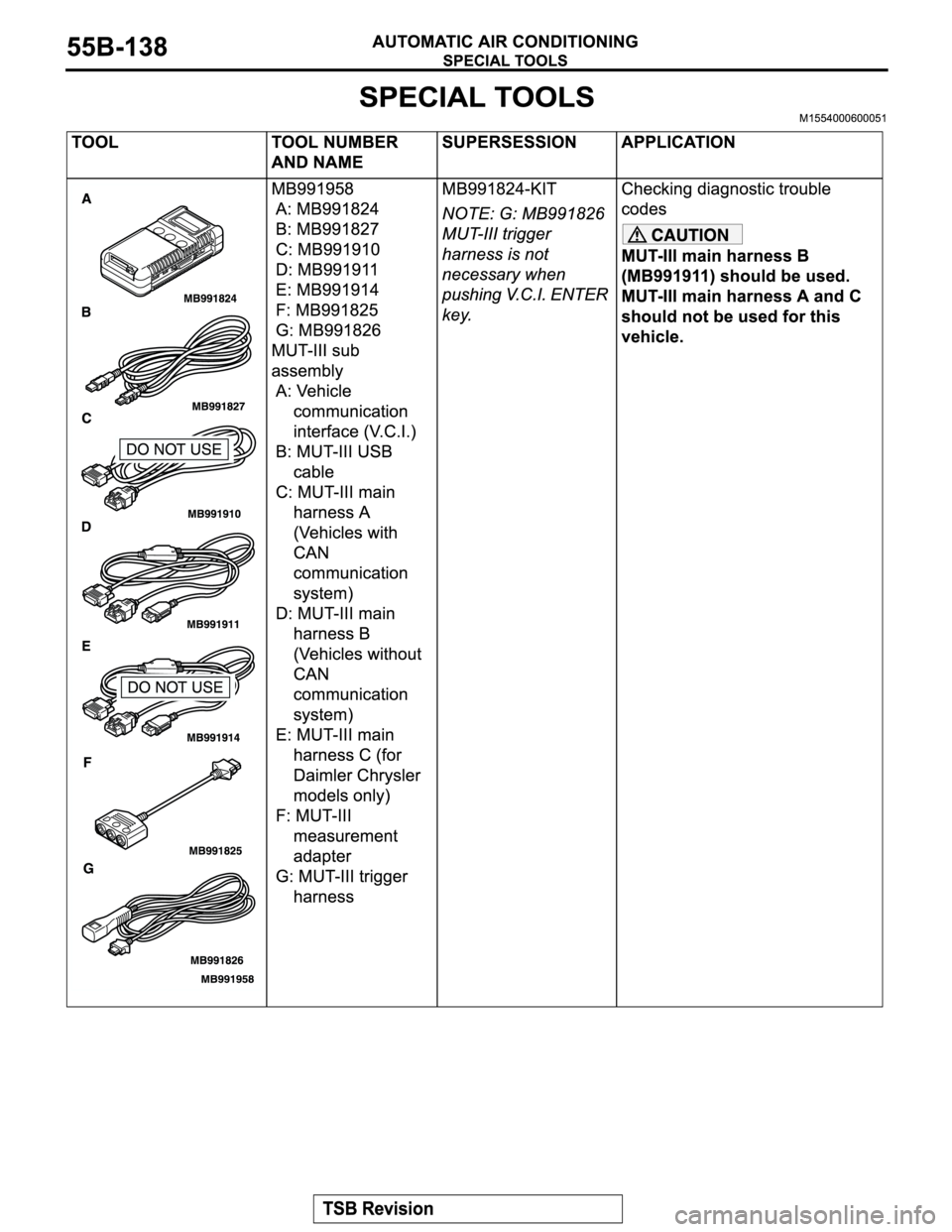 MITSUBISHI MONTERO 2004  Service Repair Manual 