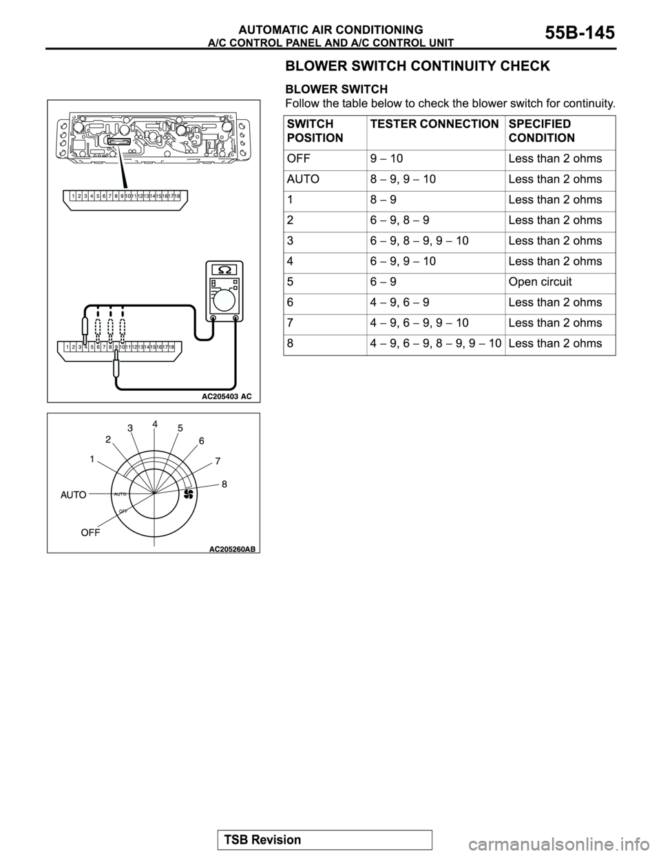 MITSUBISHI MONTERO 2004  Service Repair Manual 