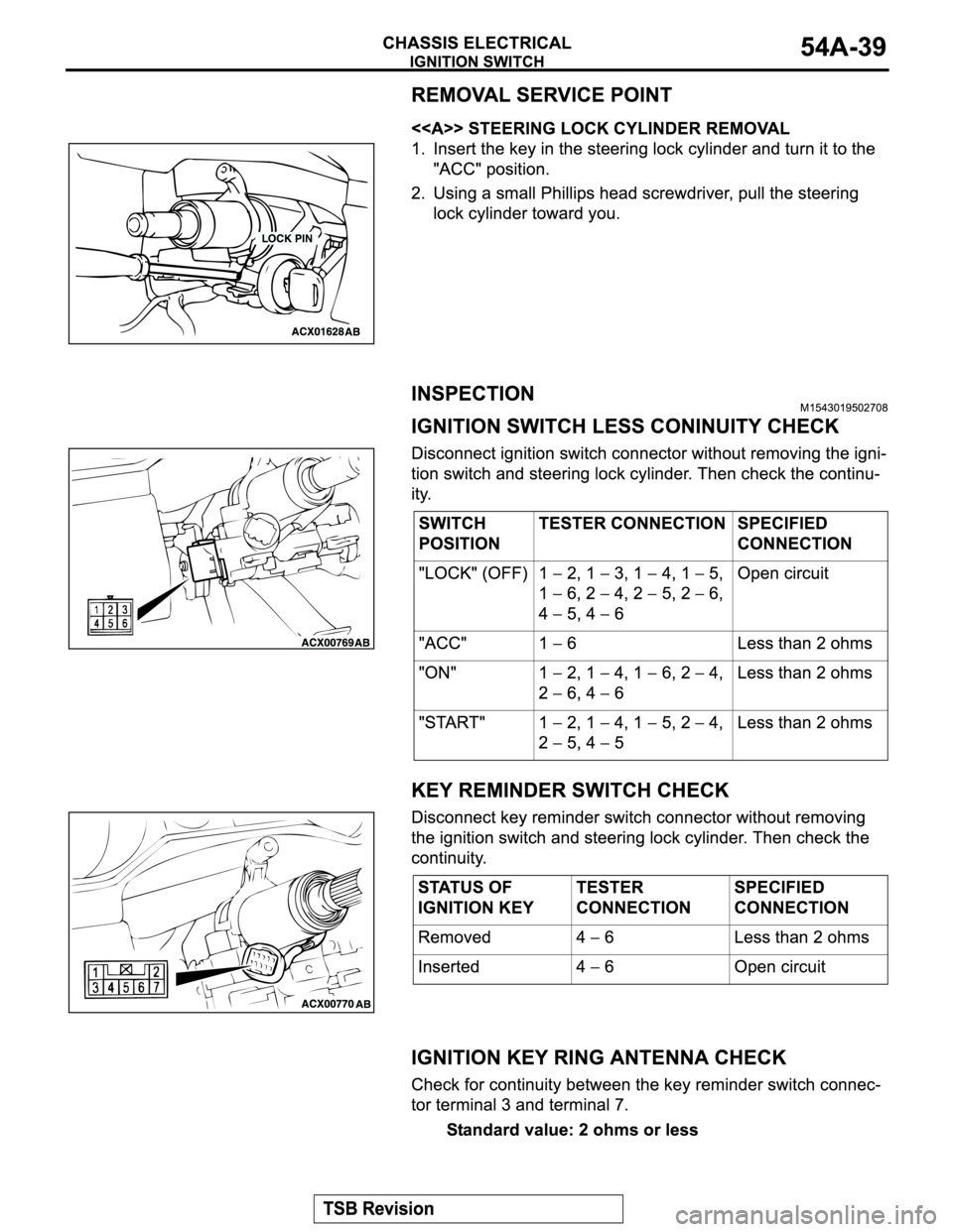 MITSUBISHI MONTERO 2004  Service Repair Manual 