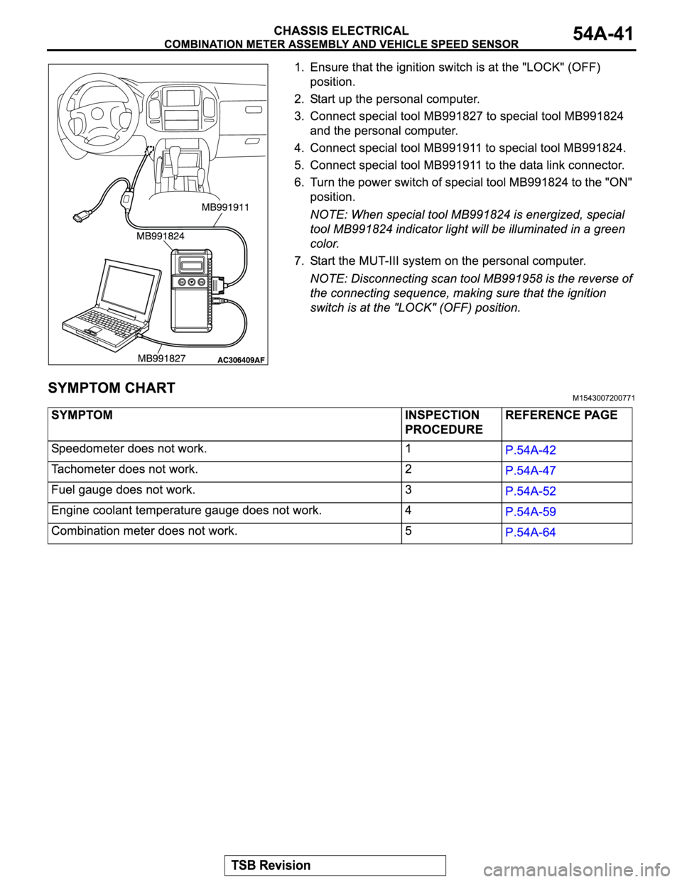 MITSUBISHI MONTERO 2004  Service Repair Manual 