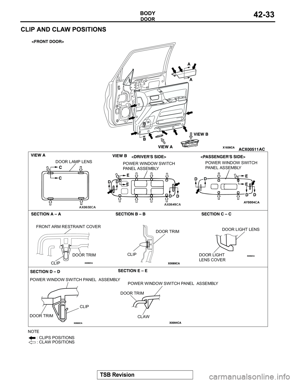 MITSUBISHI MONTERO 2004  Service Repair Manual DOOR LAMP LENS
POWER WINDOW SWITCH 
PANEL ASSEMBLYPOWER WINDOW SWITCH 
PANEL ASSEMBLY
FRONT ARM RESTRAINT COVER
DOOR TRIM
CLIPDOOR TRIMCLIP
DOOR LIGHT LENS
DOOR LIGHT 
LENS COVER
POWER WINDOW SWITCH P