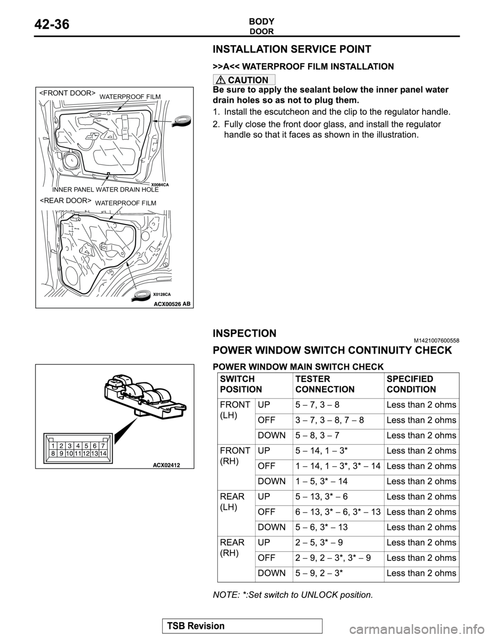 MITSUBISHI MONTERO 2004  Service Repair Manual INNER PANEL WATER DRAIN HOLE
<FRONT DOOR>
<REAR DOOR>
WATERPROOF FILMWATERPROOF FILM 