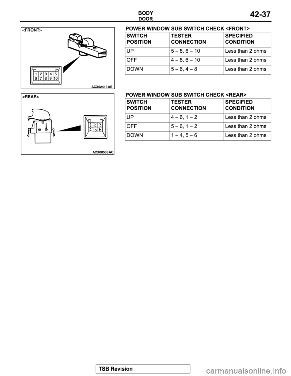 MITSUBISHI MONTERO 2004  Service Repair Manual 