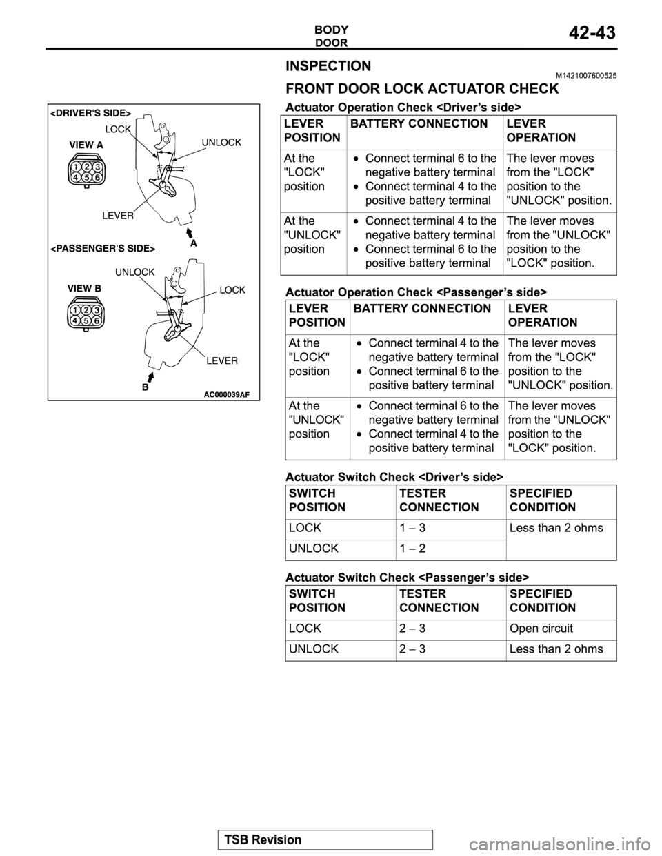 MITSUBISHI MONTERO 2004  Service Repair Manual 