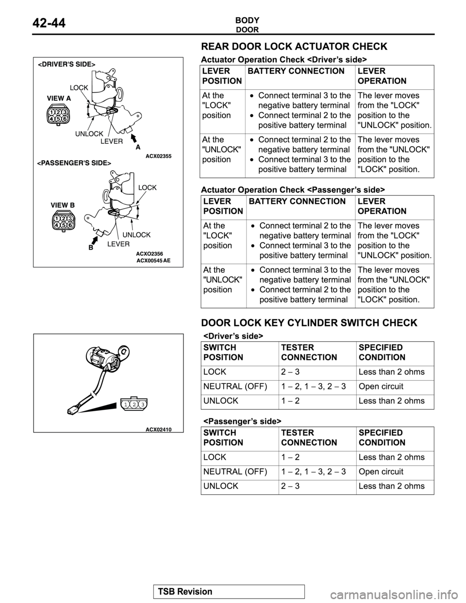 MITSUBISHI MONTERO 2004  Service Repair Manual 