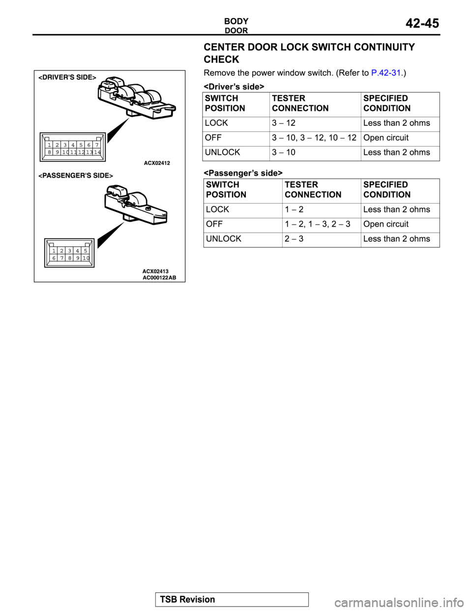 MITSUBISHI MONTERO 2004  Service Repair Manual 