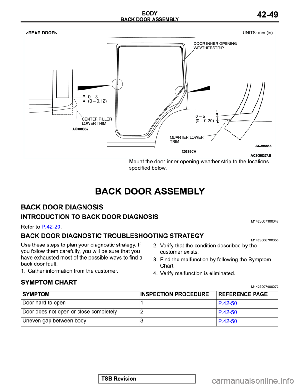 MITSUBISHI MONTERO 2004  Service Repair Manual 