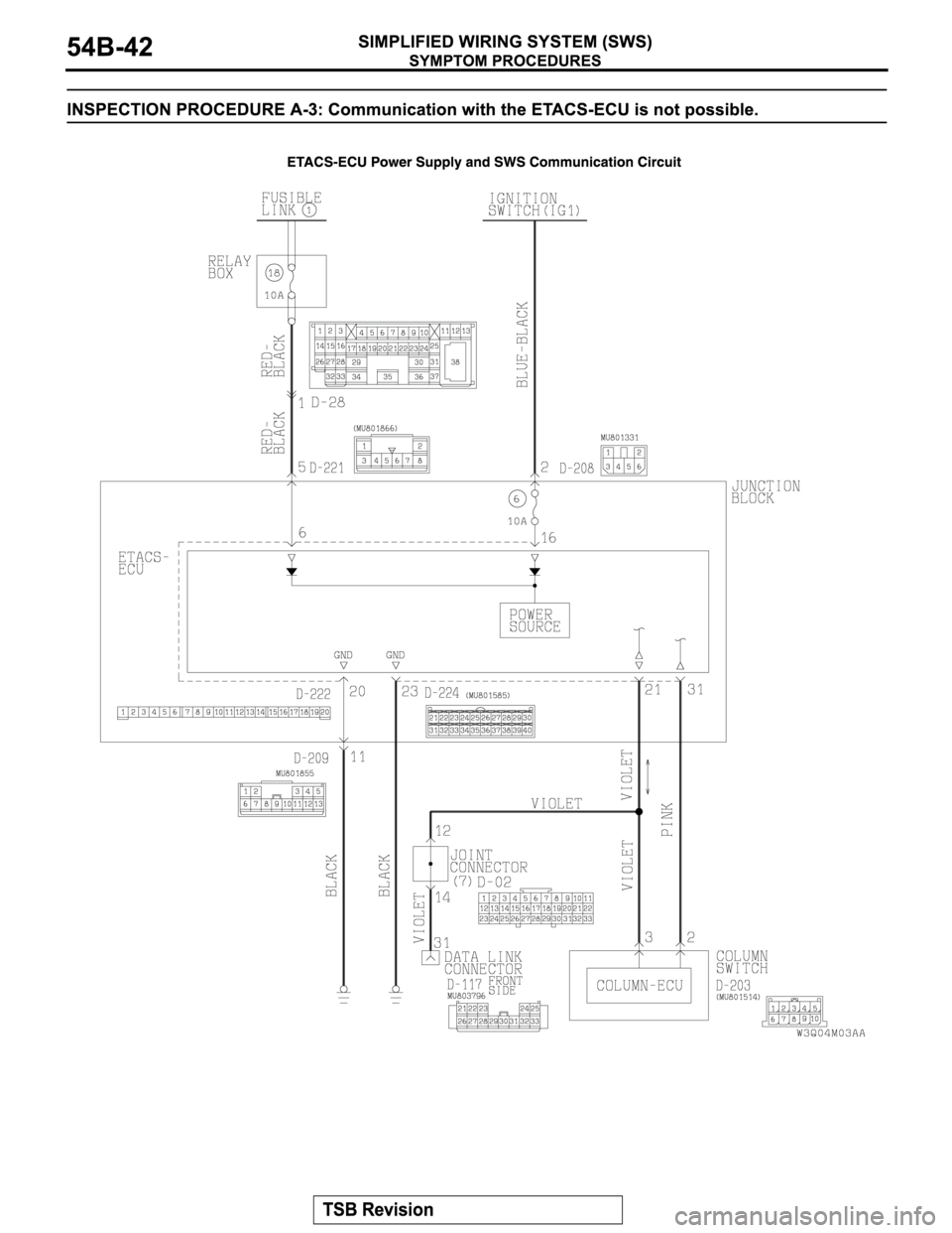 MITSUBISHI MONTERO 2004  Service Repair Manual 