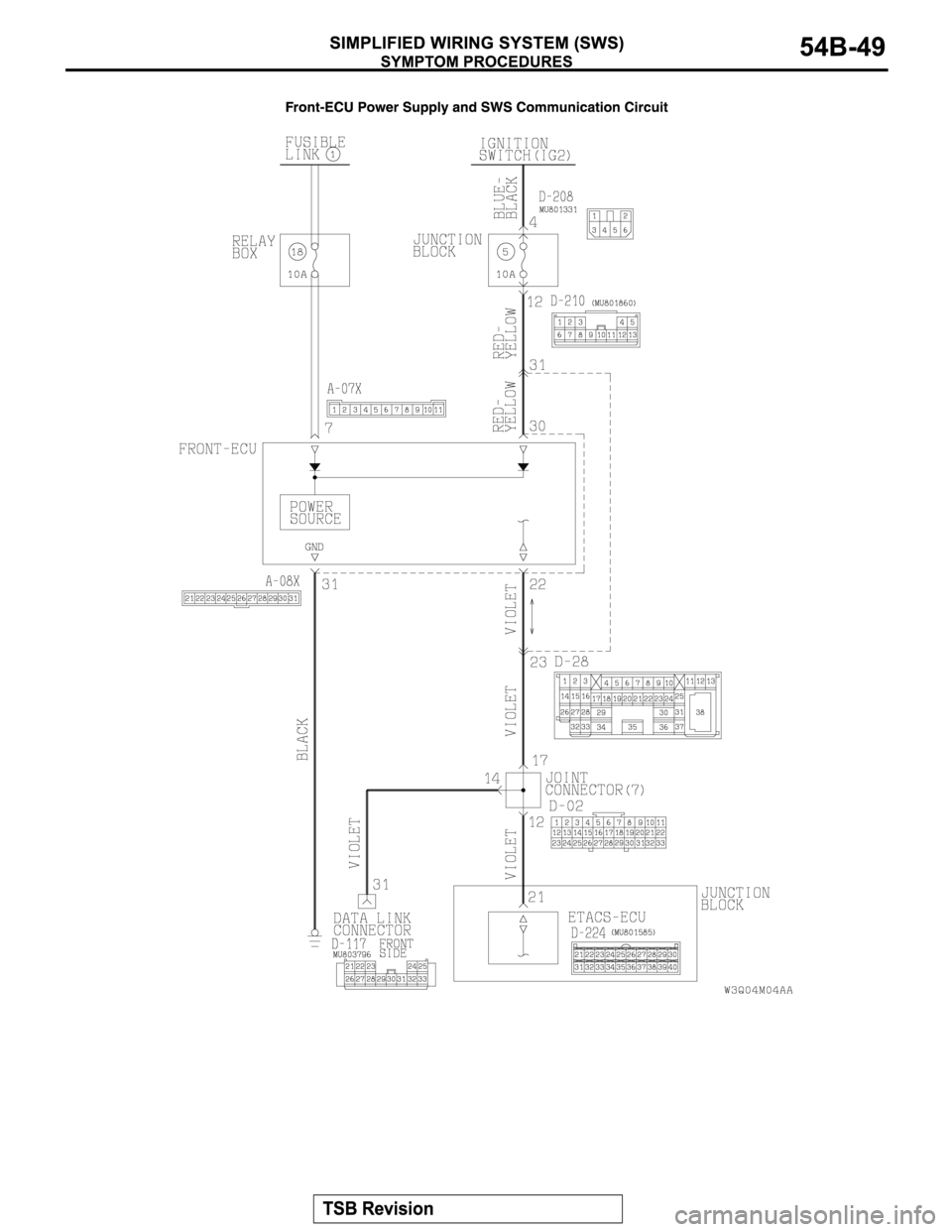 MITSUBISHI MONTERO 2004  Service Repair Manual 