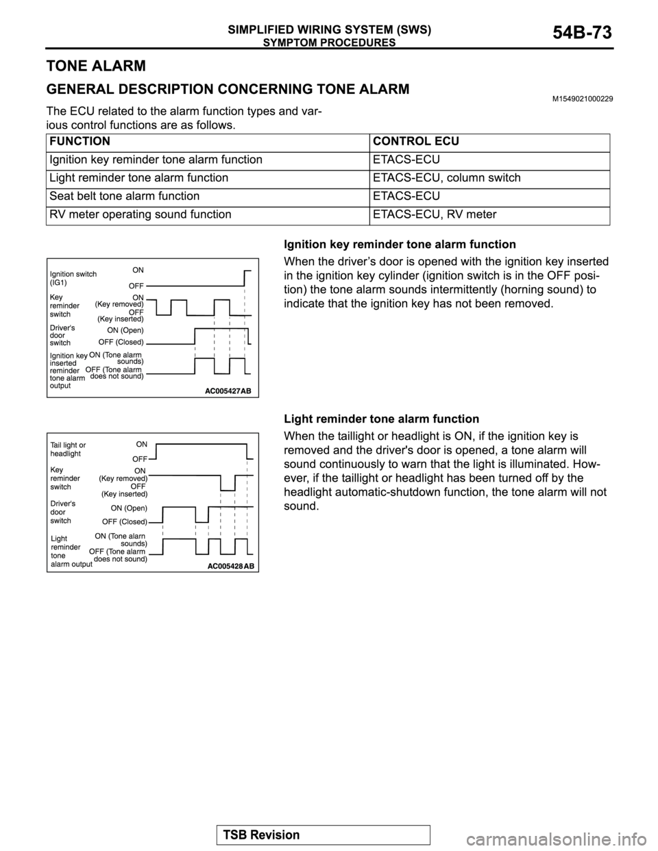 MITSUBISHI MONTERO 2004  Service Repair Manual 