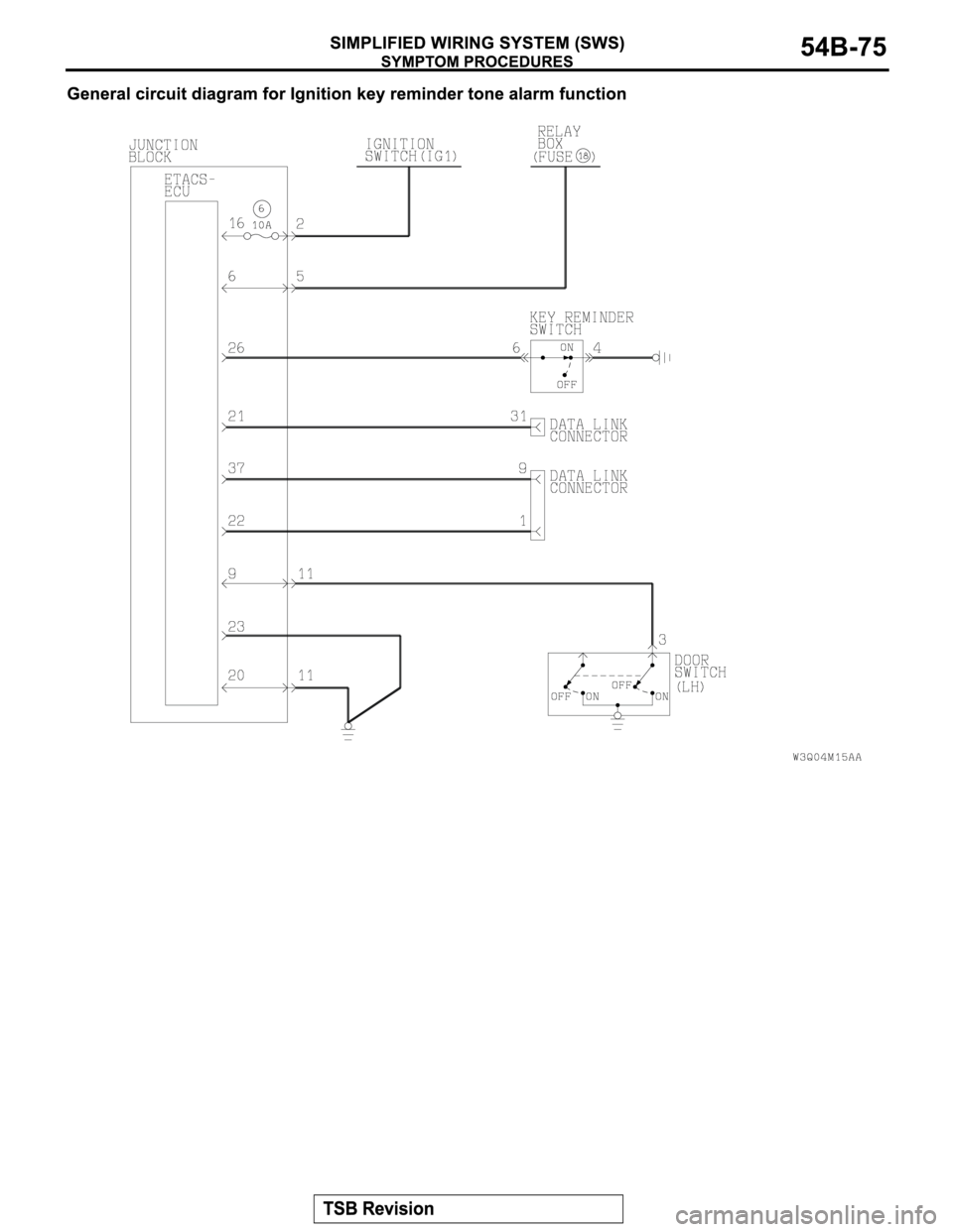 MITSUBISHI MONTERO 2004  Service Repair Manual 
