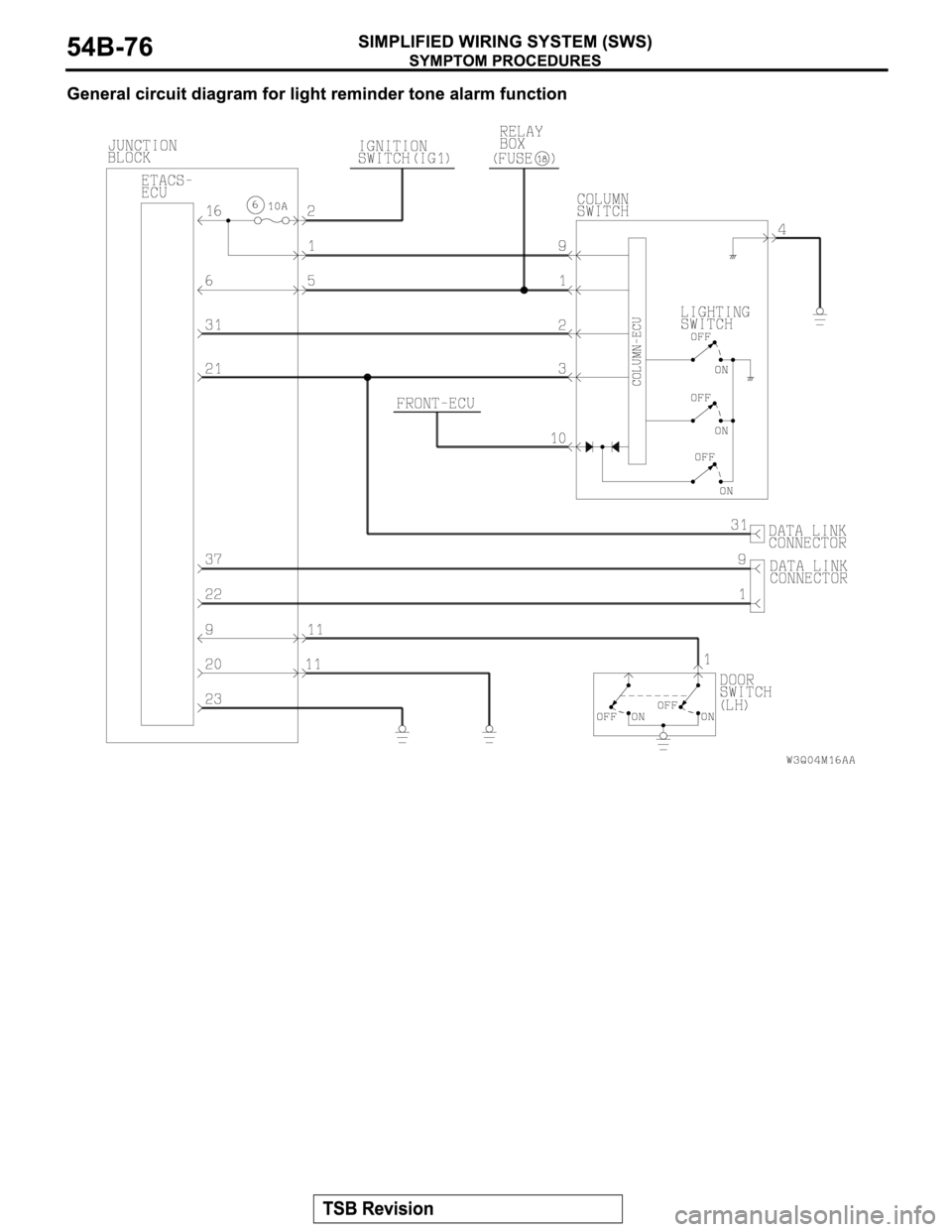 MITSUBISHI MONTERO 2004  Service Repair Manual 
