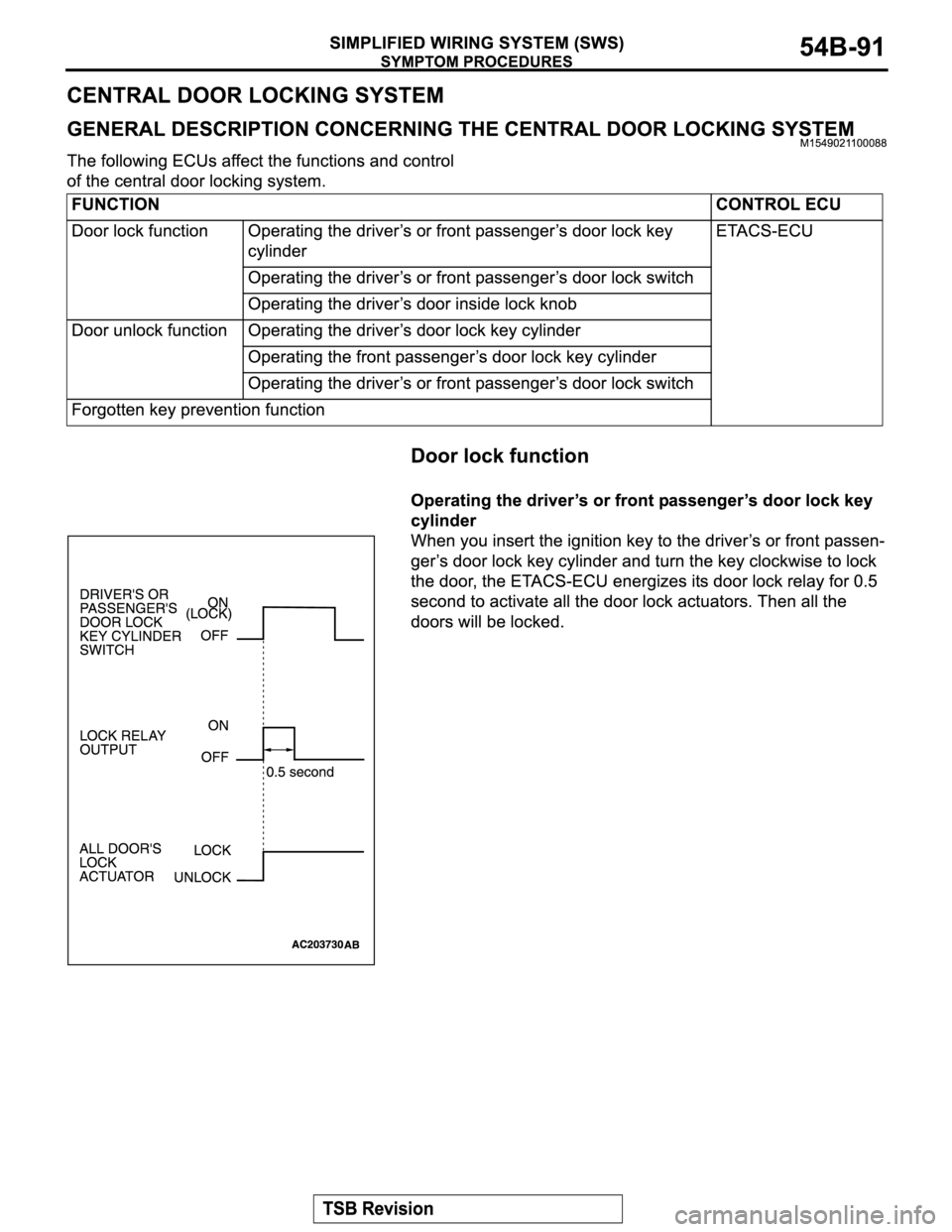 MITSUBISHI MONTERO 2004  Service Repair Manual 