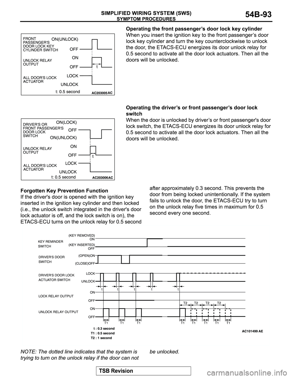 MITSUBISHI MONTERO 2004  Service Repair Manual 