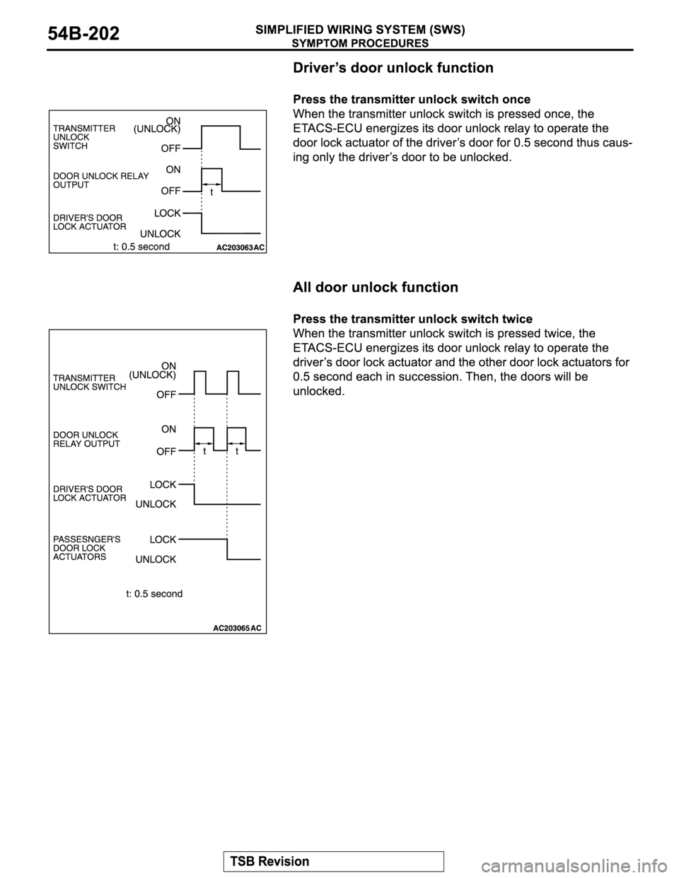 MITSUBISHI MONTERO 2004  Service Repair Manual 