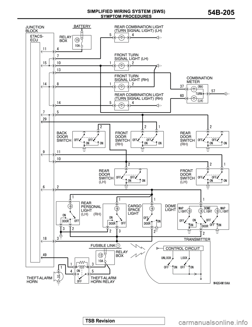 MITSUBISHI MONTERO 2004  Service Repair Manual 