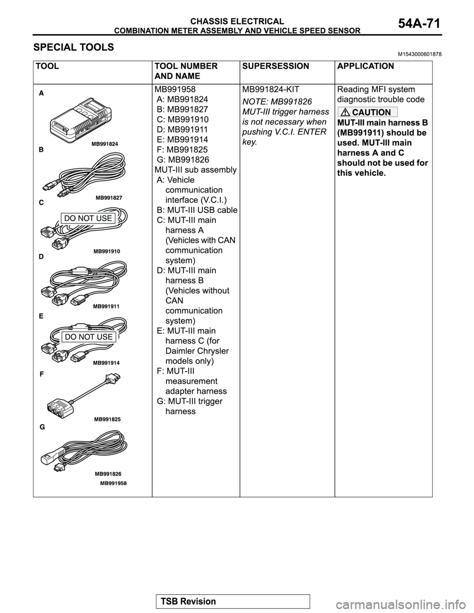 MITSUBISHI MONTERO 2004  Service Repair Manual 