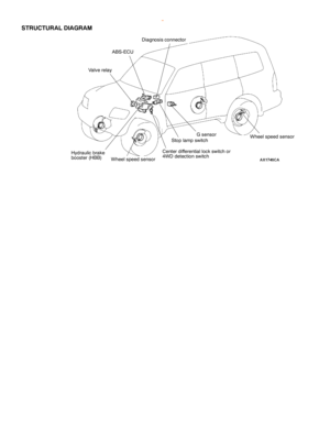 Page 1266
