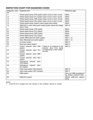 Page 1270