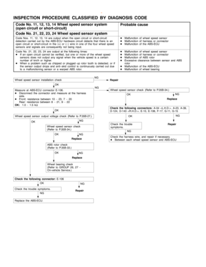 Page 1271