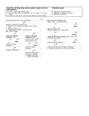 Page 1277