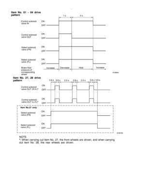 Page 1286