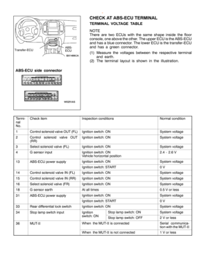 Page 1287