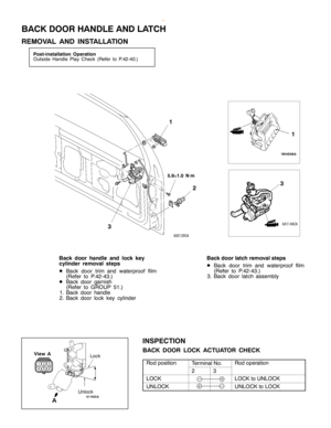 Page 1396