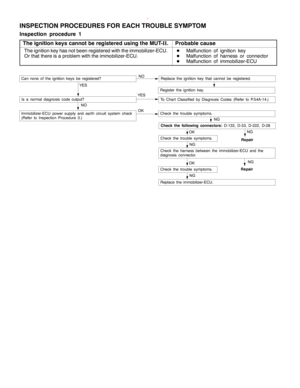 Page 1586
