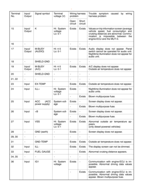 Page 1630