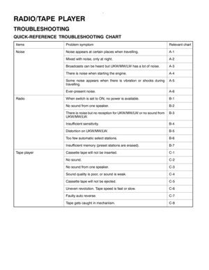 Page 1638
