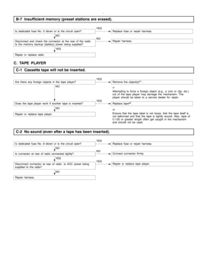 Page 1647