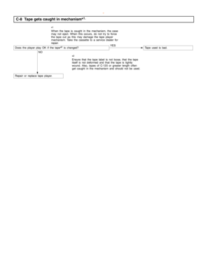 Page 1650