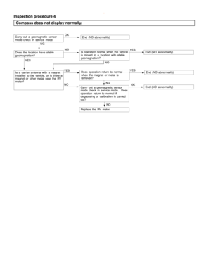Page 1681