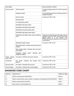 Page 1695