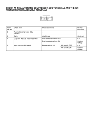 Page 1752
