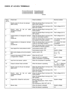 Page 1821
